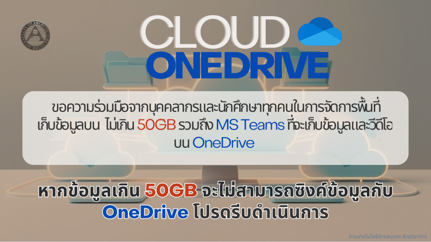 onedirve limit 50GB