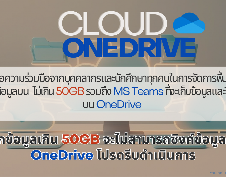 onedirve limit 50GB