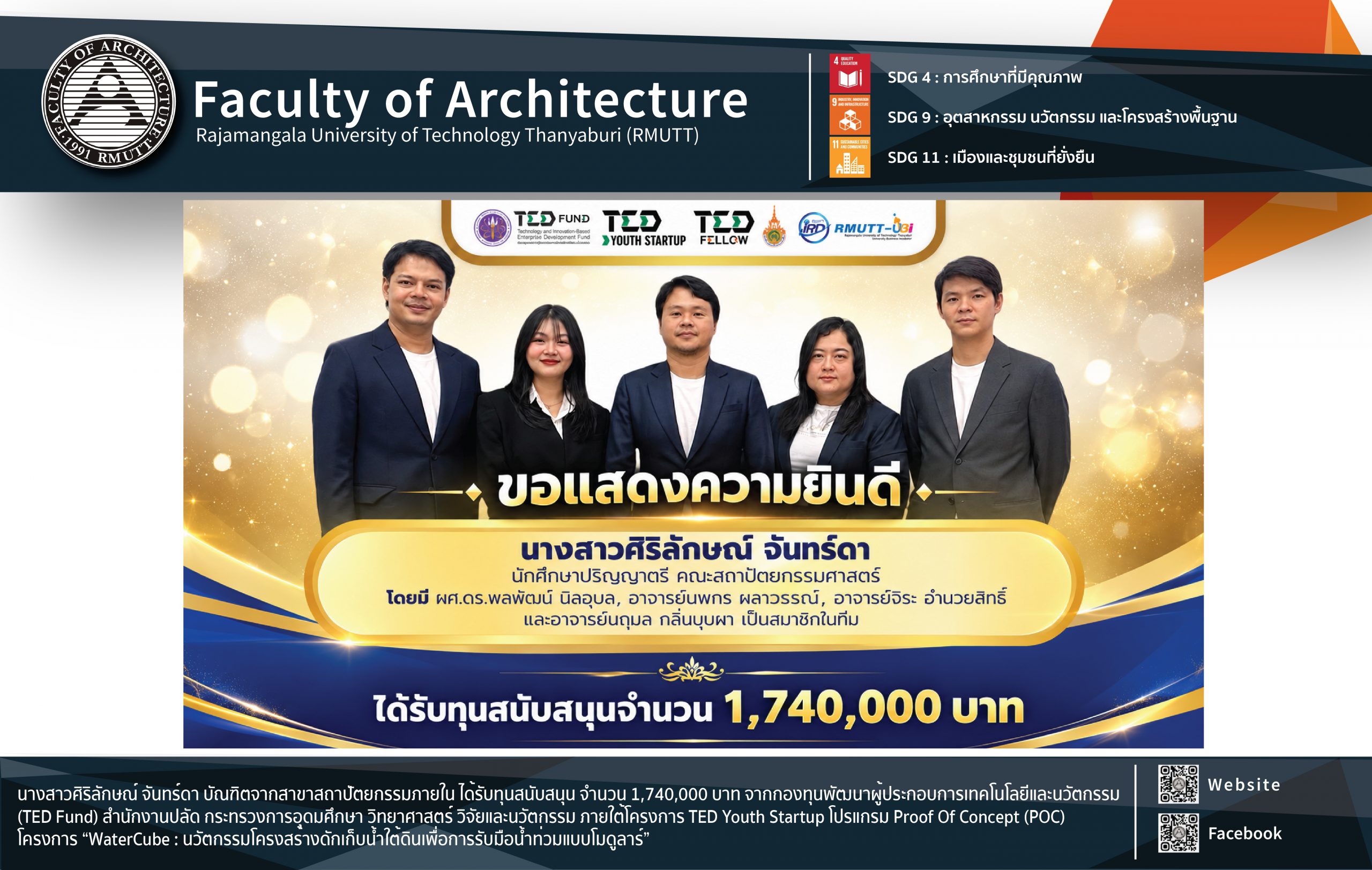 ปลดล็อกปัญหาน้ำท่วมเมืองด้วยนวัตกรรม: "WaterCube" โครงสร้างกักเก็บน้ำใต้ดินแบบโมดูลาร์ ฝีมือเด็กสถาปัตย์ มทร.ธัญบุรี คว้าทุน TED Fund 1.74 ล้านบาท